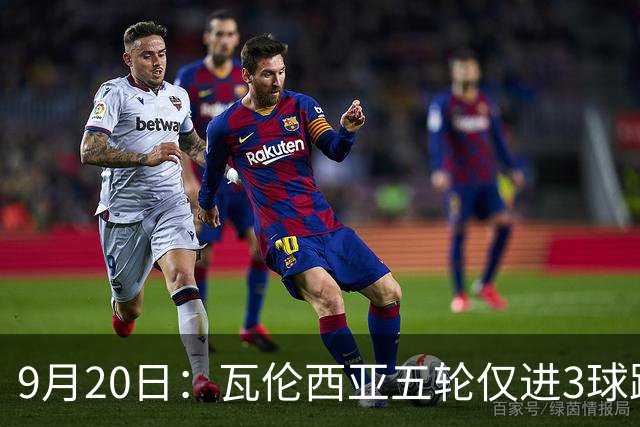 9月20日：瓦伦西亚五轮仅进3球跌至西甲第14距降级区仅两分，主力伤缺替补仅贡献1助攻